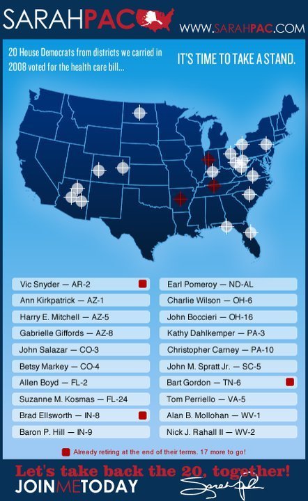 Sarah Palin Denies the Crosshairs Map and Weapon Based Rhetoric as Violent